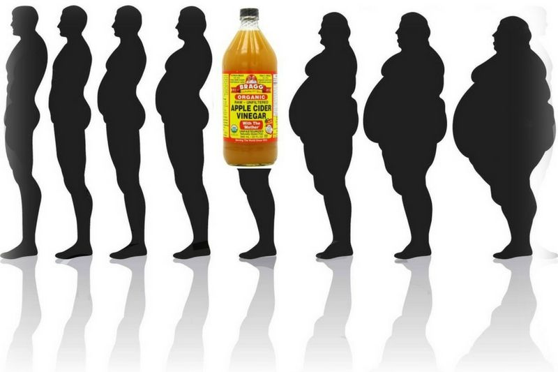 What is apple cider vinegar used for weight loss