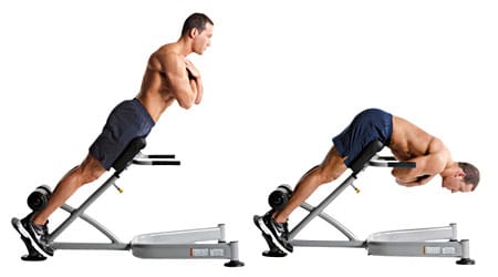 standing ab machine