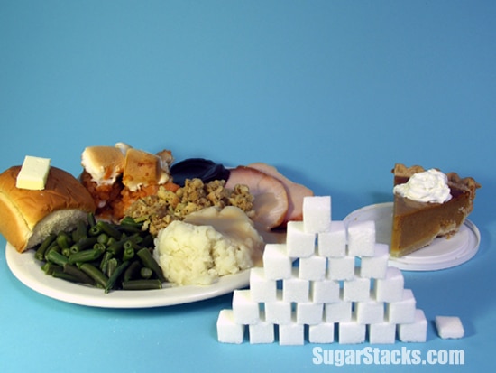 Thanksgiving Meal and Sugar Content