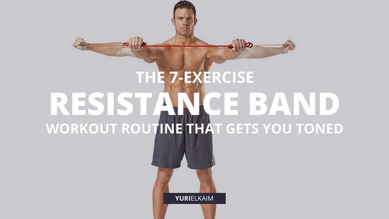 resistance band training program