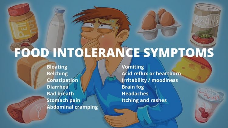 Most food intolerance symptoms affect the digestive system. The most 