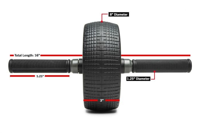 core ab wheel