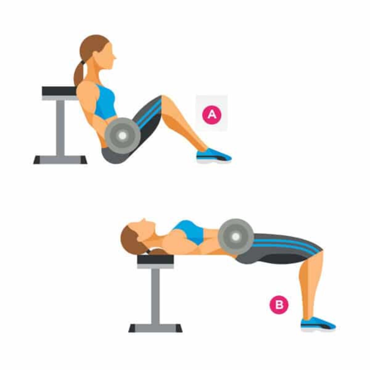 Hip Thrusts Form Hip Thrusts Form